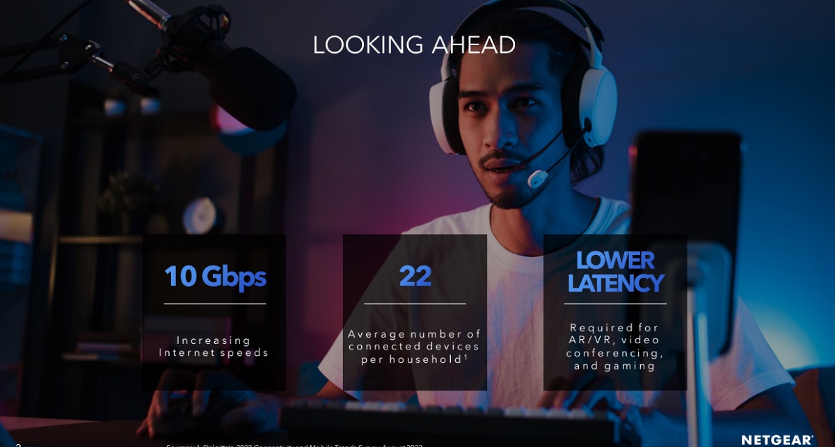 Netgear is gearing up for WiFi 7.