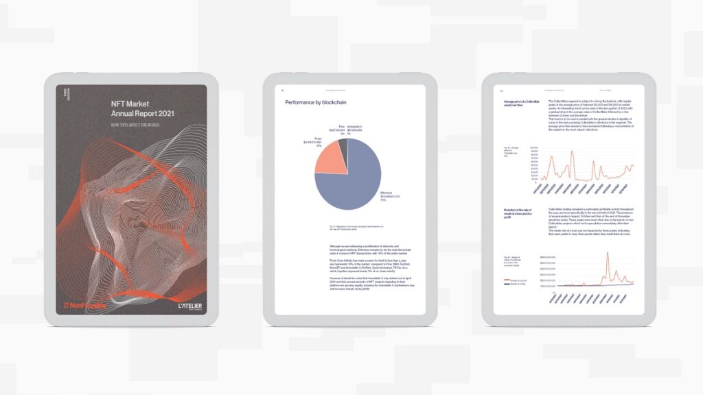 Nonfungible.com measures NFT sales, including for NFT games which hit $5.17 billion in 2021.