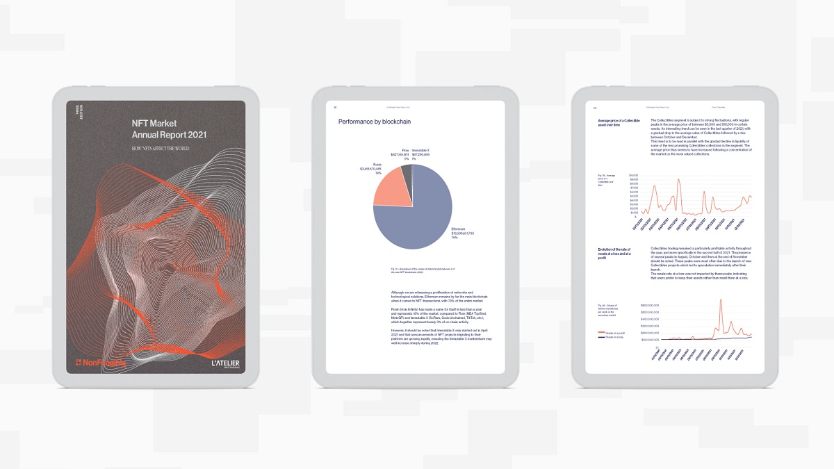 Nonfungible.com measures NFT sales, including for NFT games which hit $5.17 billion in 2021.