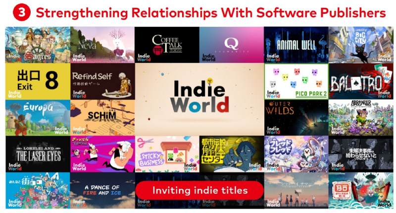The Switch has become a haven for indies too.