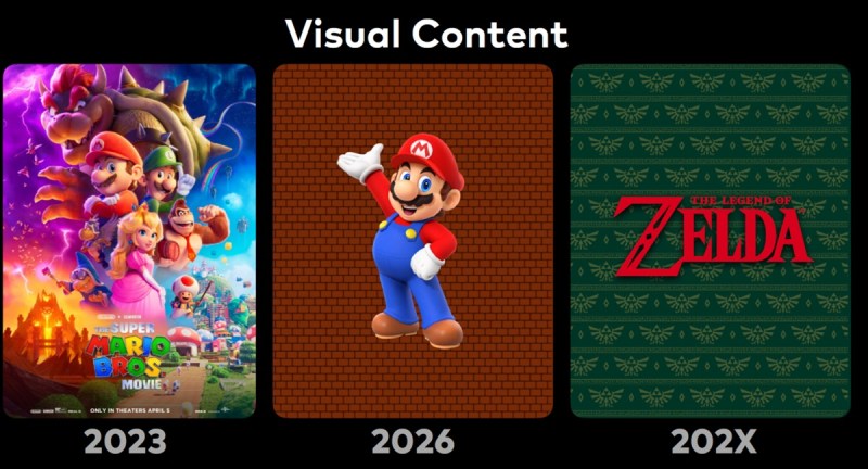 Nintendo is moving into movies to raise awareness of its brands.