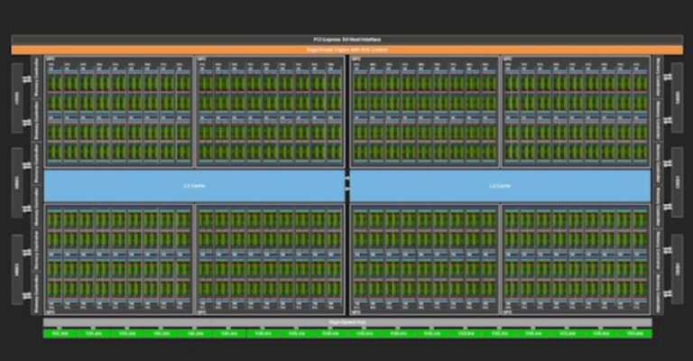 Nvidia's NeMo project