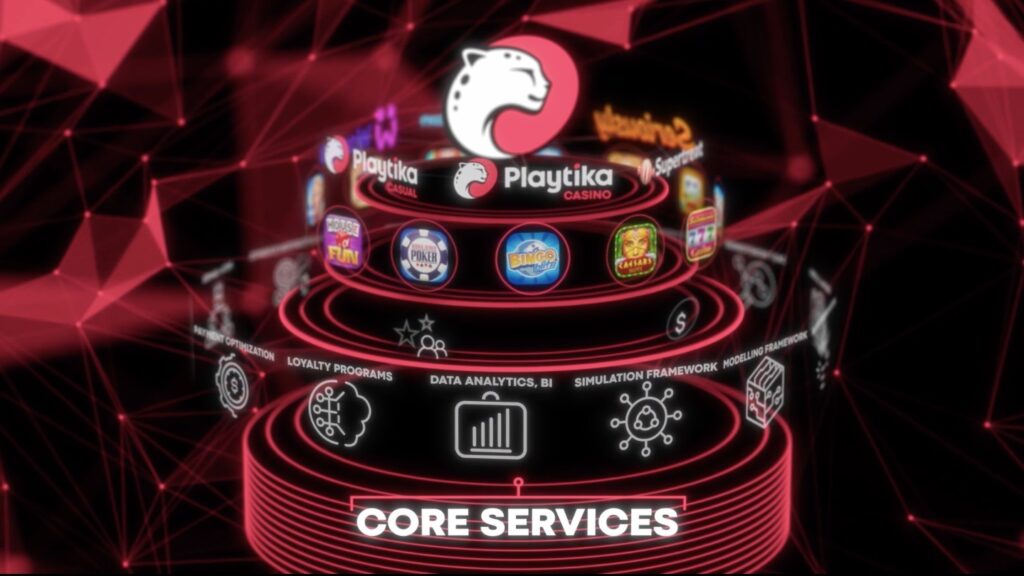 Playtika grows Q1 revenue 19.6% and cuts debt costs, but stock falls 5% in early trading