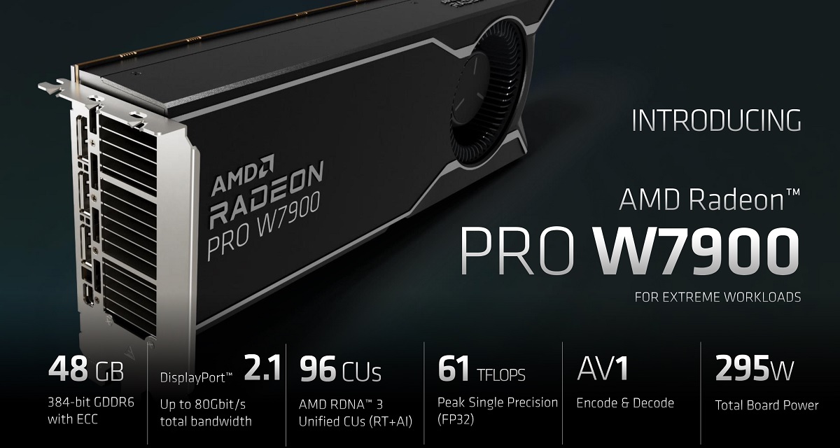 AMD Radeon Pro W7900 is aimed at professionals and creators.