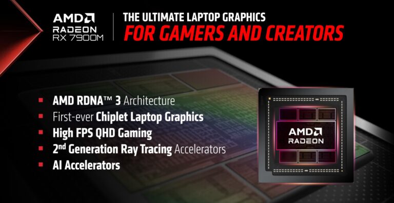 AMD Radeon RX 7900M