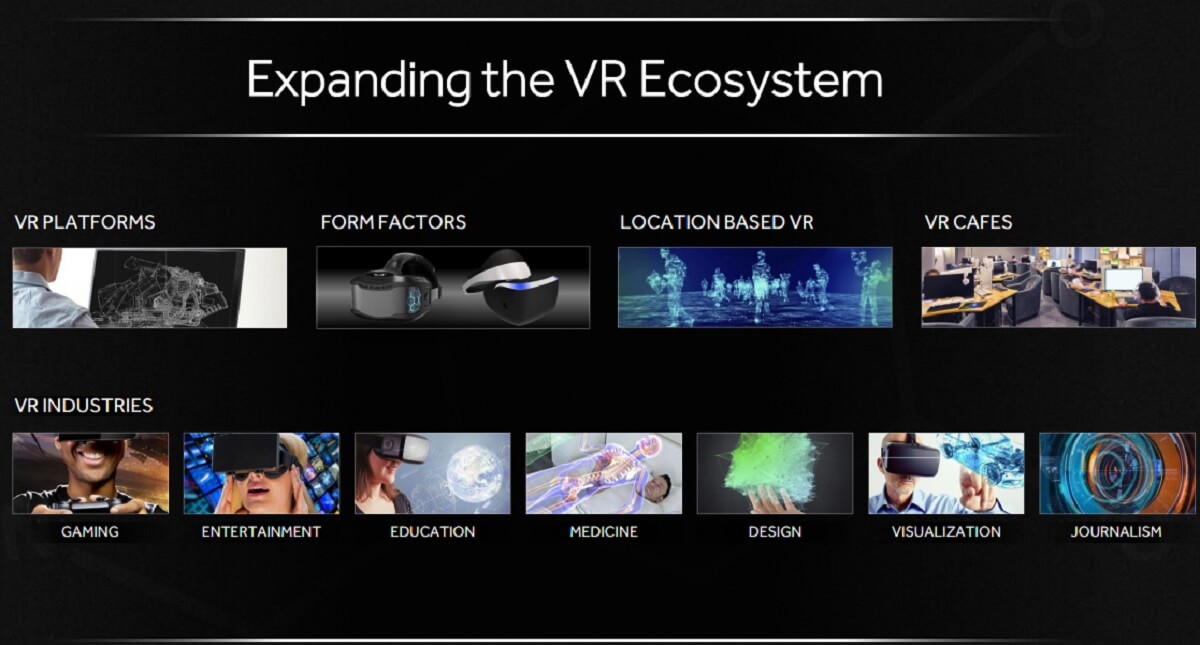 The newest Radeon Pro graphics chips are ideal for VR content creation.