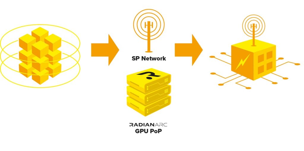 Radian Arc is building cloud infrastructure for telcos and cable firms.