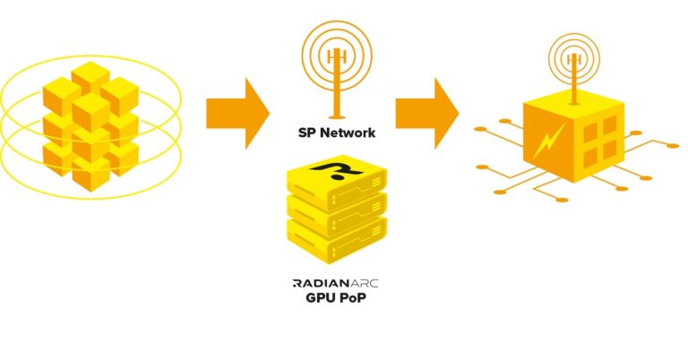 Radian Arc is building cloud infrastructure for telcos and cable firms.