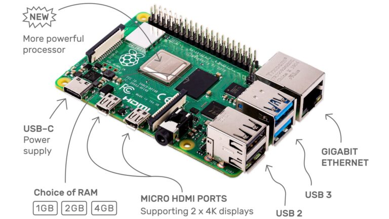 The Raspberry Pi 4.