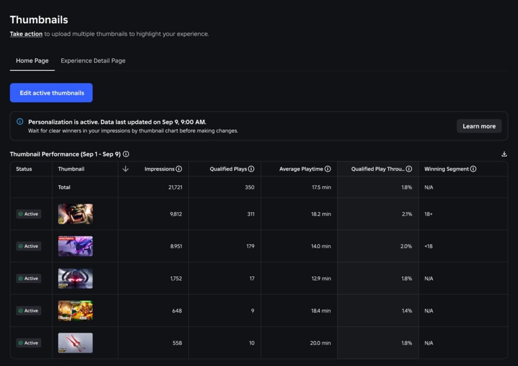 Roblox will let game devs personalize thumbnails to attract more players