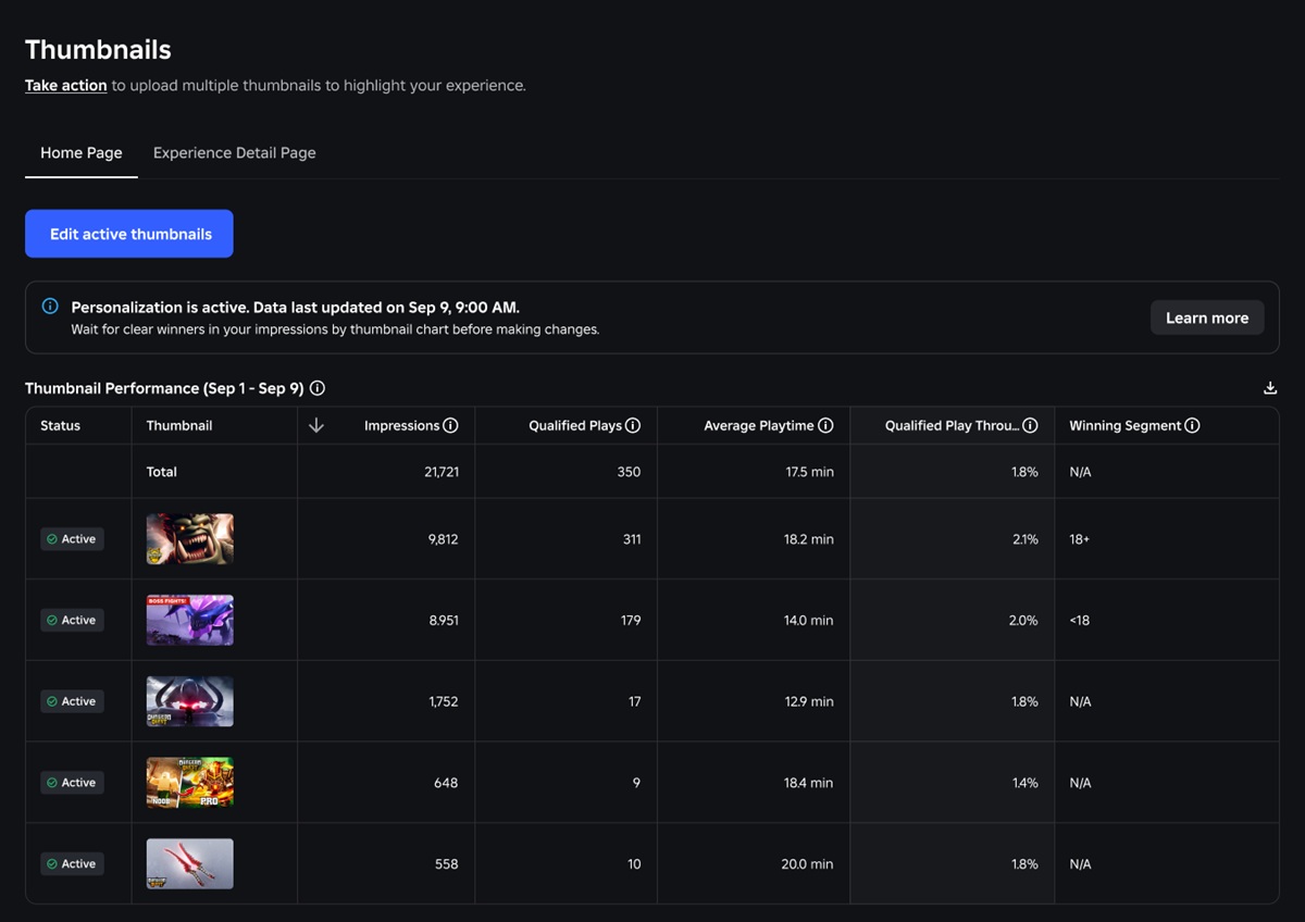Roblox is giving game devs a choice of thumbnails to entice players.