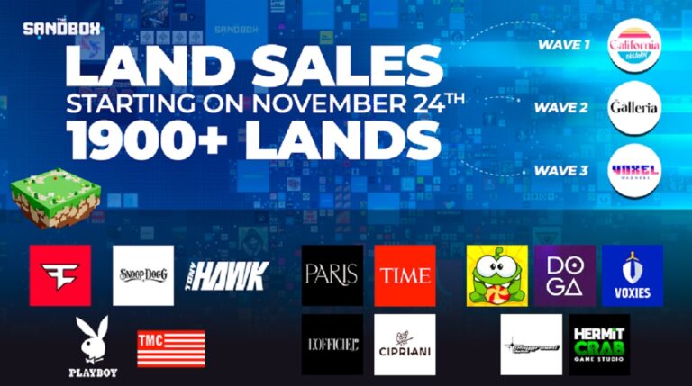 The Sandbox has auctioned off new lands.