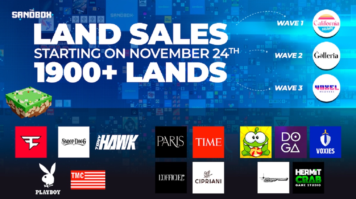 The Sandbox has auctioned off new lands.