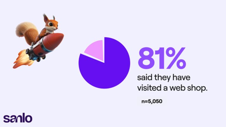 Sanlo reports 81% of mobile gamers have visited a mobile web shop.