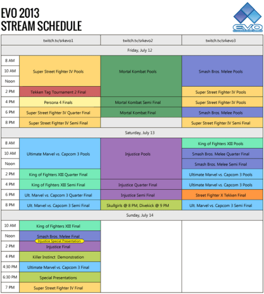 The full EVO 2013 streaming schedule