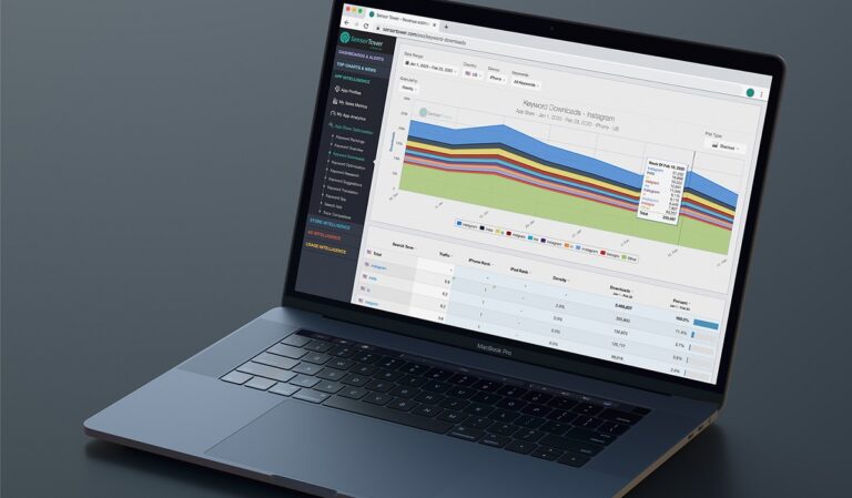 Sensor Tower collects analytics on mobile apps and games.