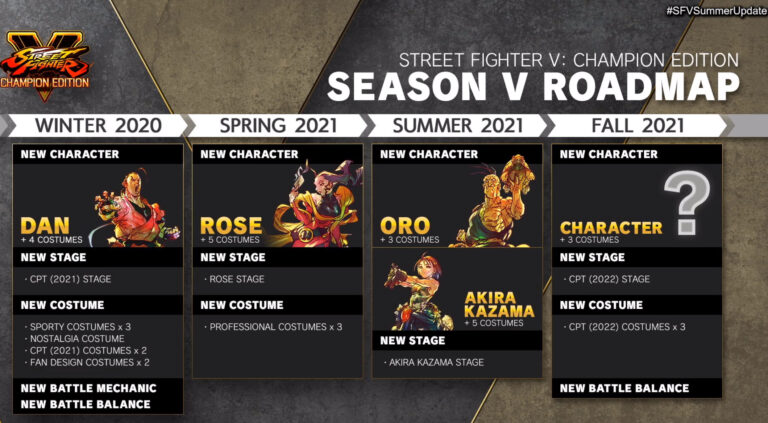 Season Pass 5.