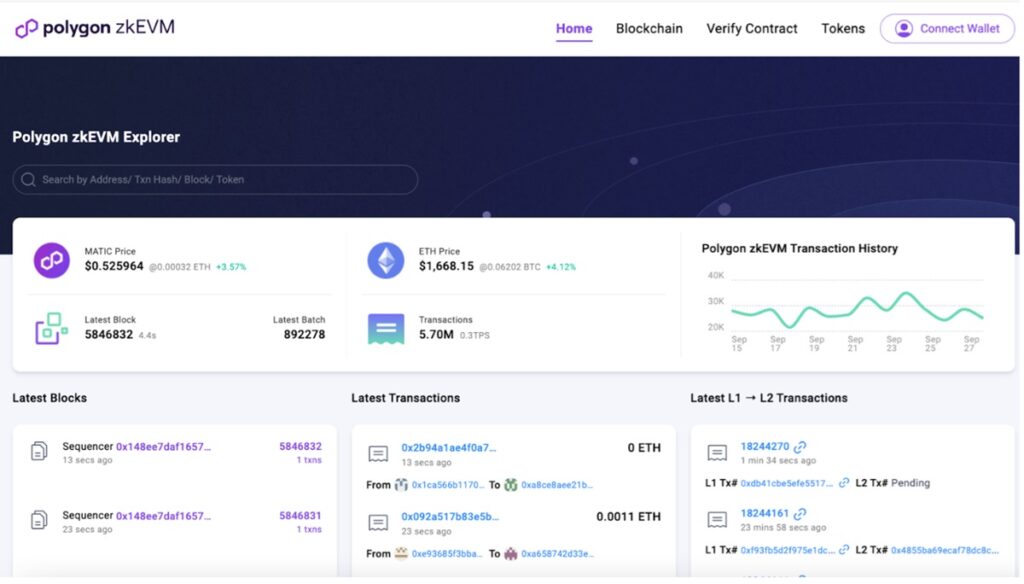 SocialScan is for blockchain communications.