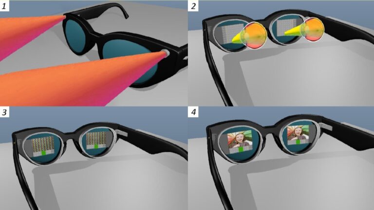 Caption: Soliddd's SolidddVision glasses allow people with macular degeneration to see