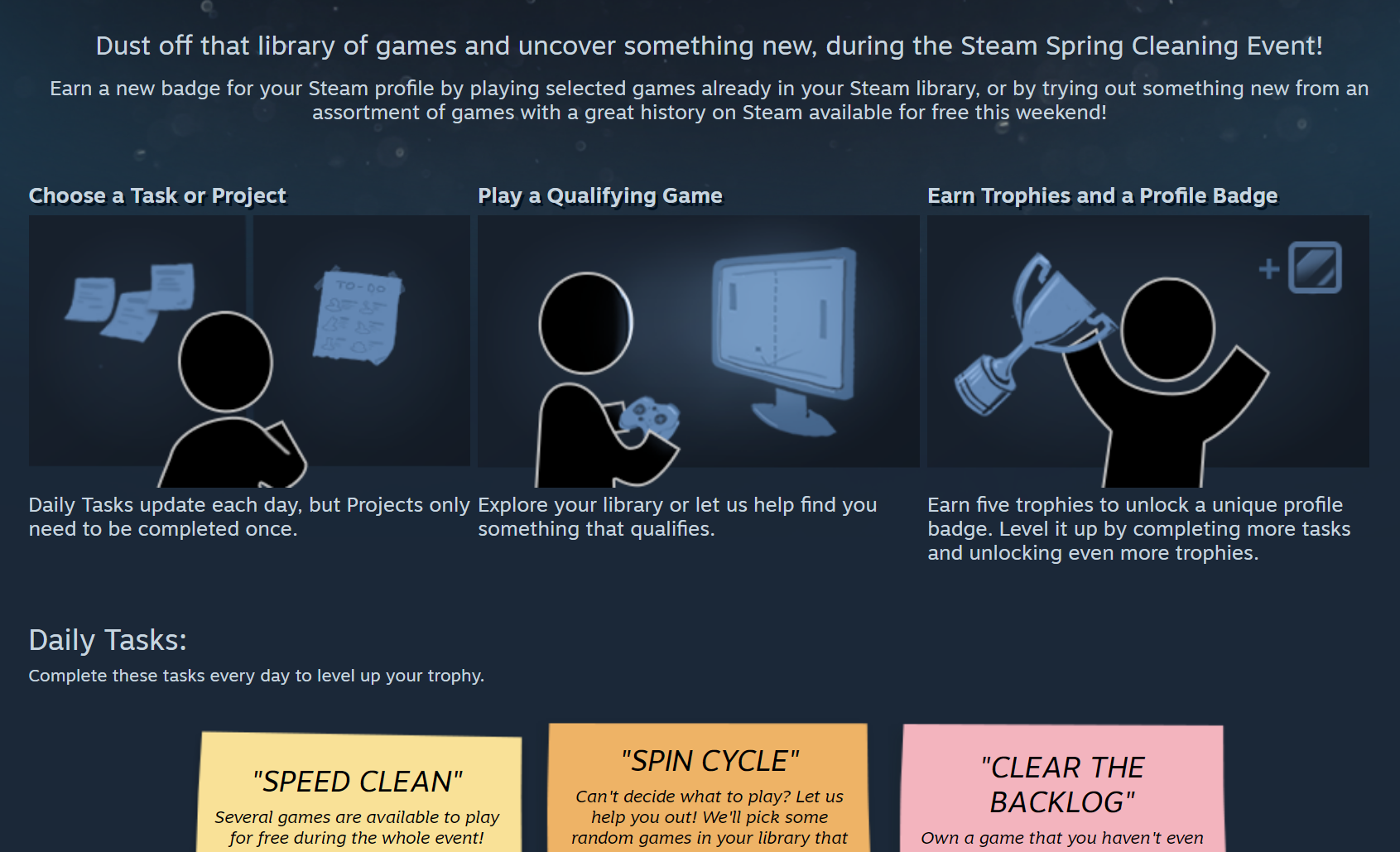 Wash that filthy shame from your Steam account.