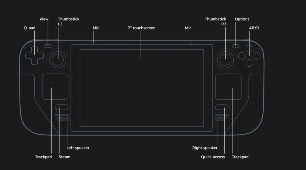The Steam Deck microphone is