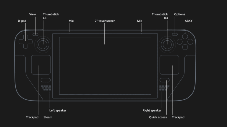 The Steam Deck microphone is