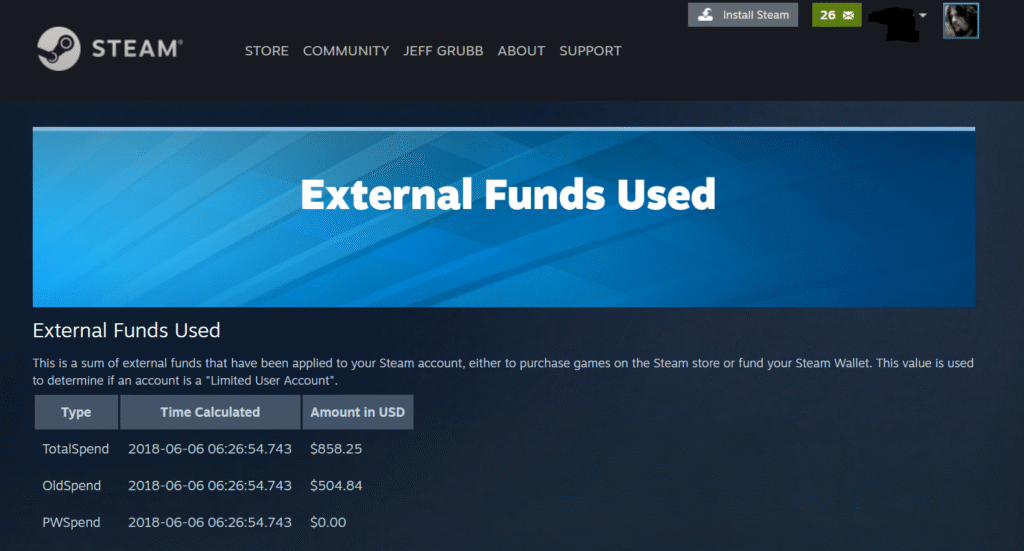 I’ve spent $858.25 on Steam, here’s how much you’ve spent