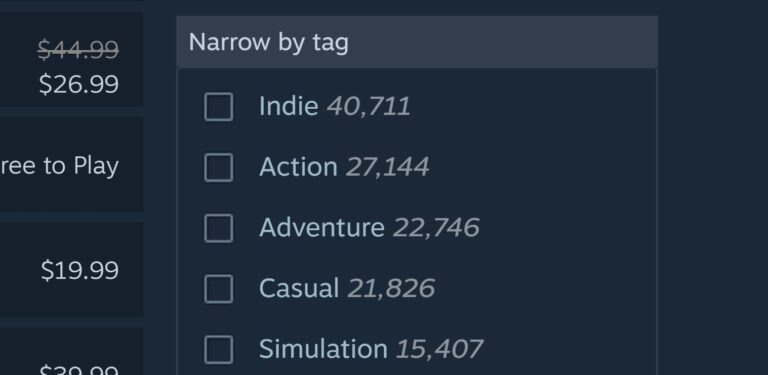 That's a lot of indies.
