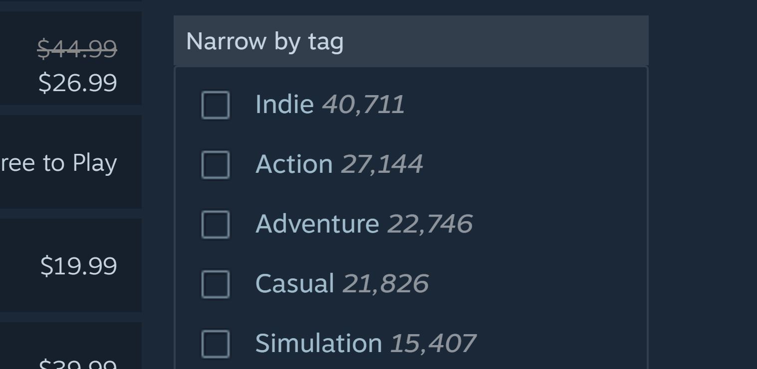 That's a lot of indies.