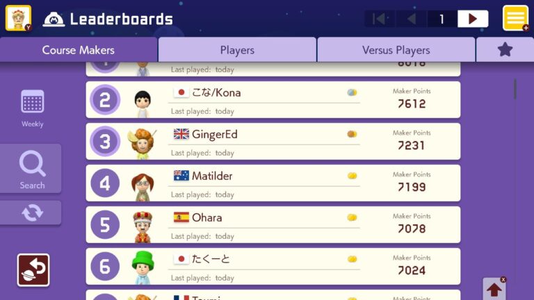 Super Mario Maker 2's leaderboards feel dead without your friends.