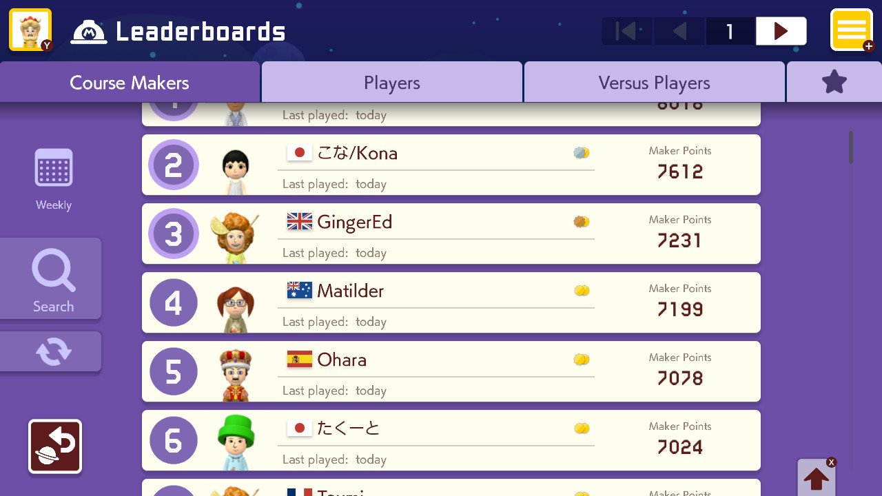 Super Mario Maker 2's leaderboards feel dead without your friends.