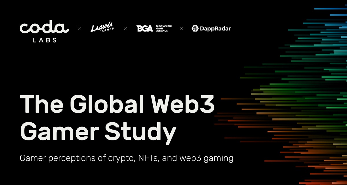 Coda Labs found only 12% of players are playing blockchain games.