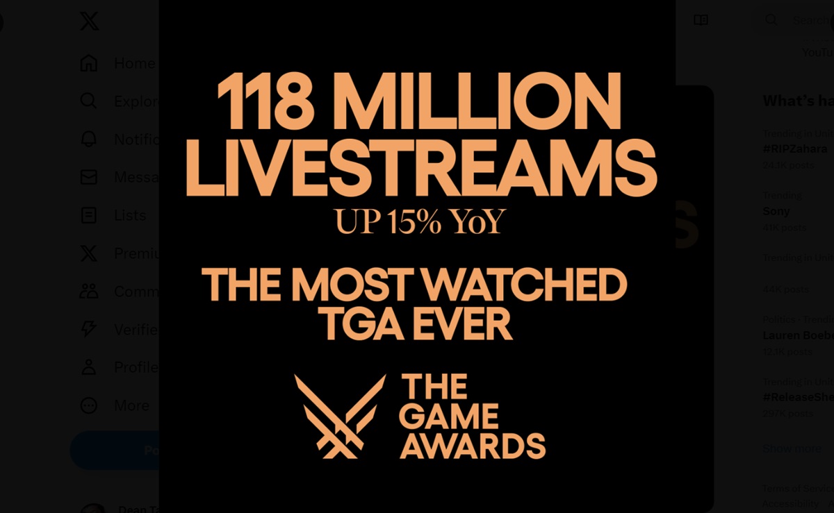 The Game Awards drew 118 million viewers in 2023.