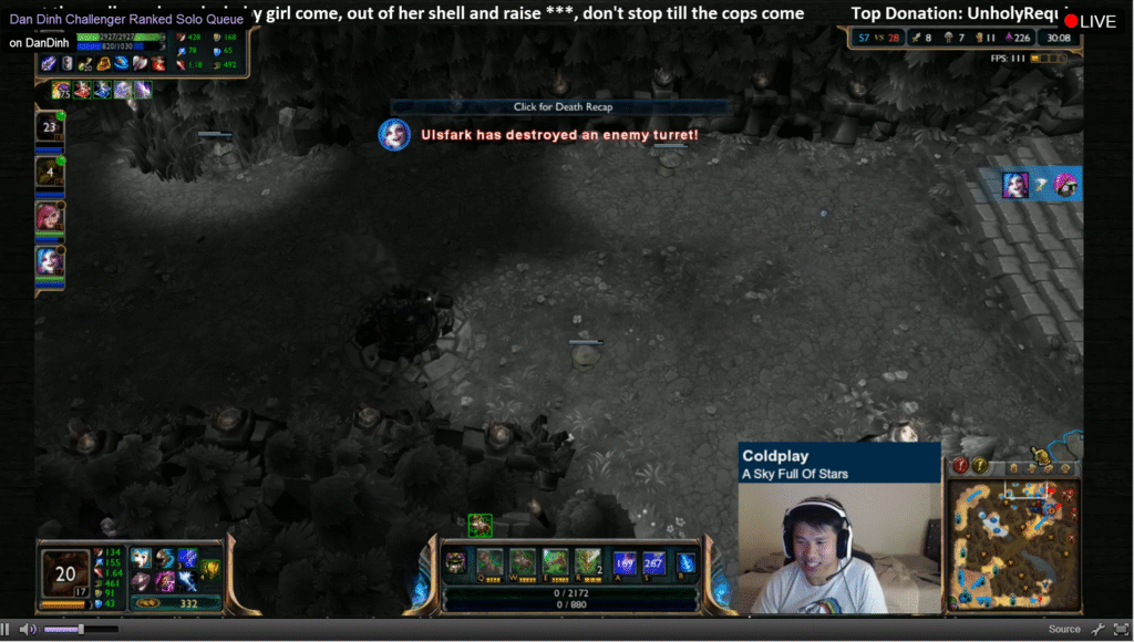 Gamers are social, educated, and hanging out on Twitch