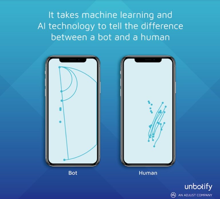 Adjust's Unbotify can distinguish between bots and humans.