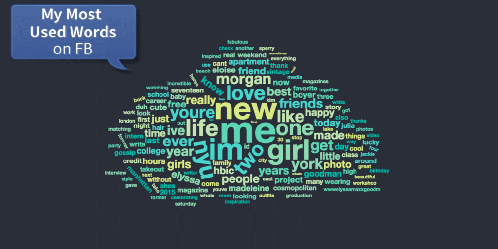 Vonvon CEO defends privacy practices of its ‘Most Used Words on Facebook’ app against critics