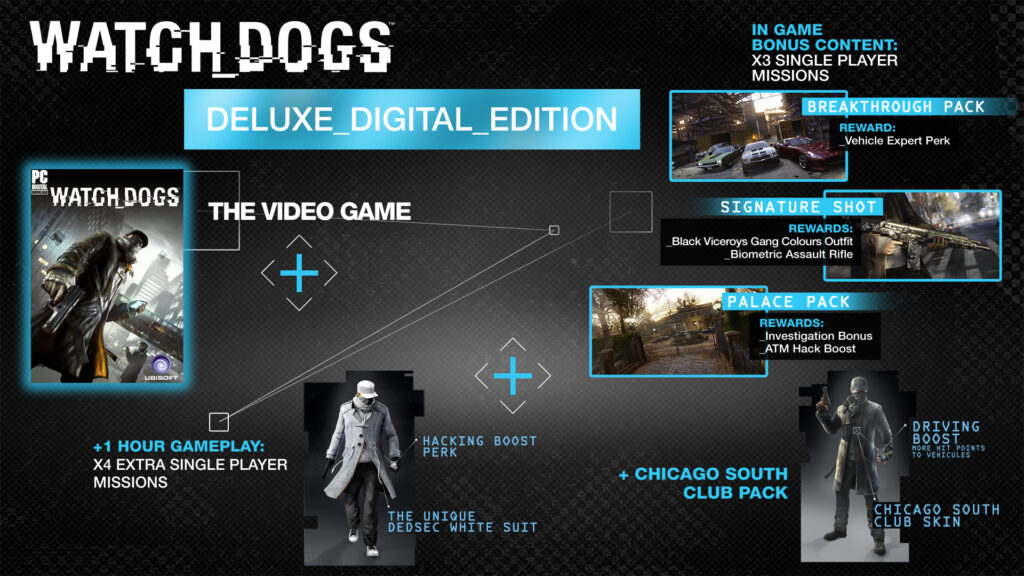 Watch Dog digital deluxe preorder coupon nets PC gamers 25% off