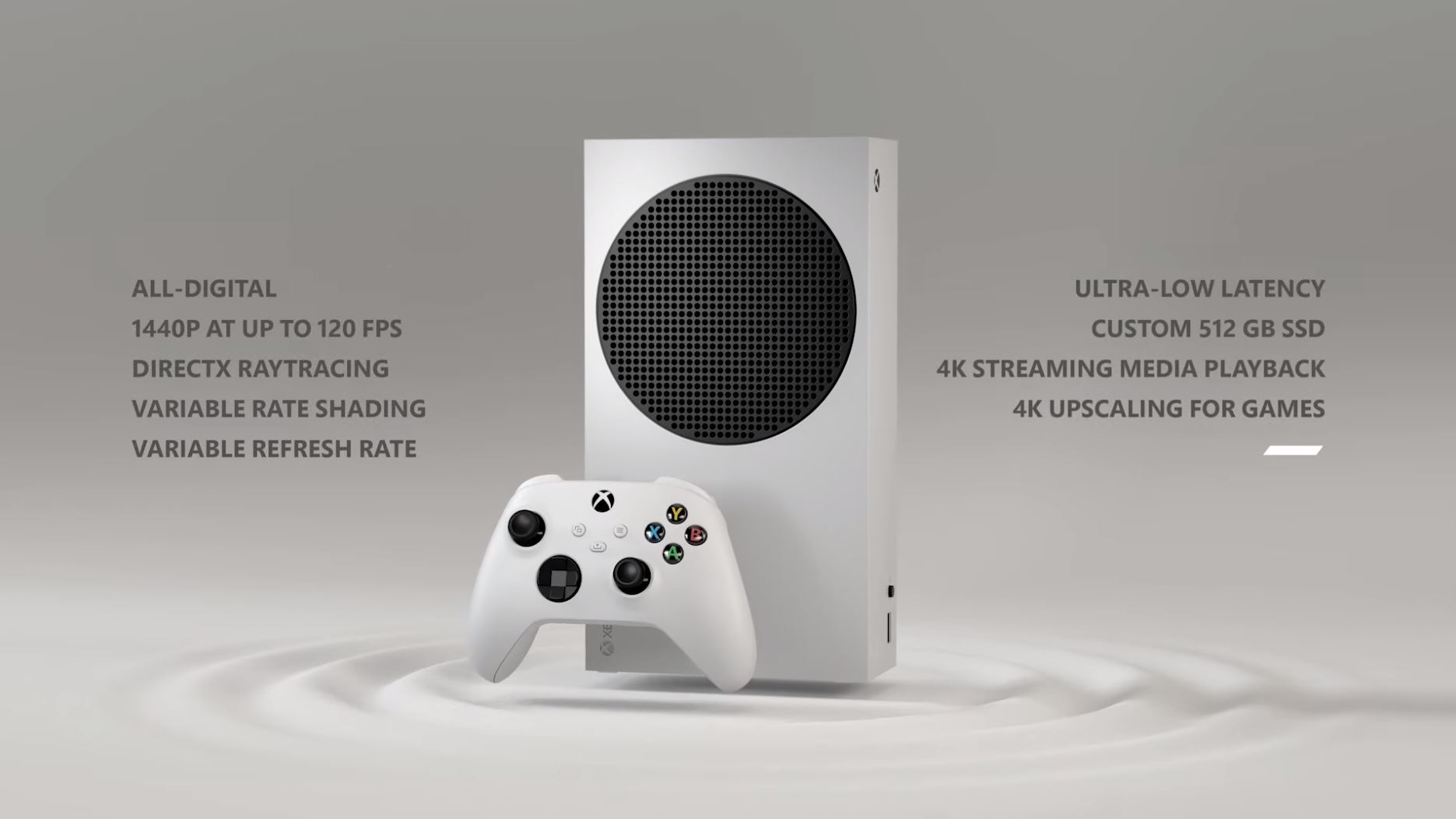 Xbox Series S makes too much sense to ignore.
