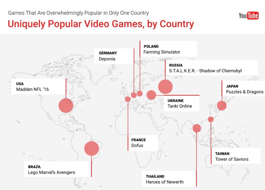 Here are the top 25 most-popular games on YouTube by country