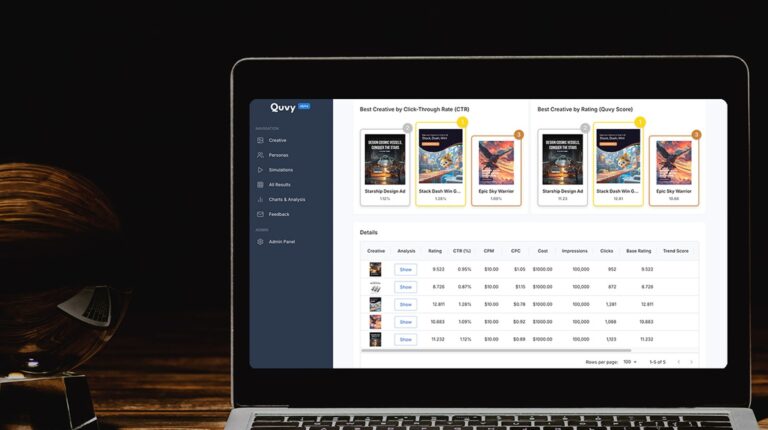 Quvy uses simulated people in doing user-acquisition campaigns.