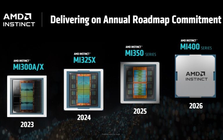AMD Instinct MI350 Series accelerators are debuting now.