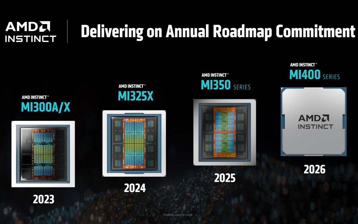 AMD Instinct MI350 Series accelerators are debuting now.