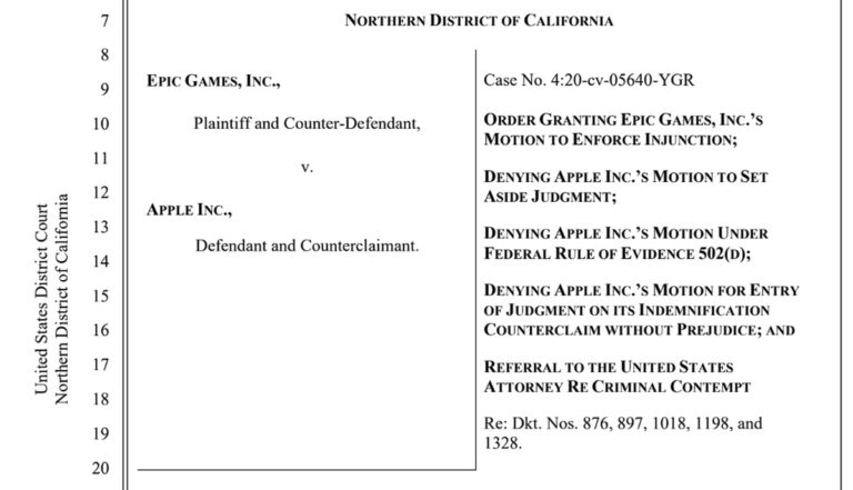 Epic Games won a legal victory as a federal jdge said Apple violated a court order.