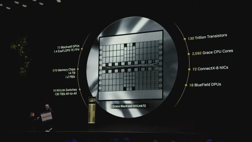 A wafer full of Nvidia Blackwell chips.
