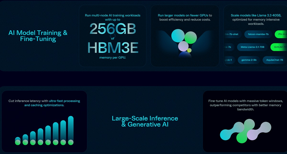 TensorWave is deploying AMD's latest Instinct AI chips in its AI cloud platform.