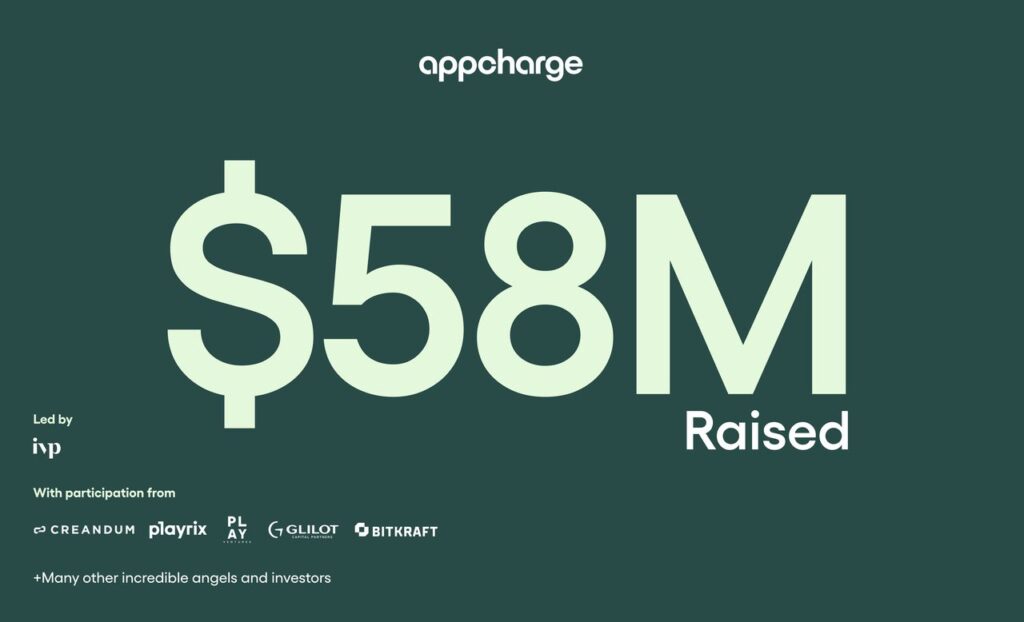 Appcharge raises $58M for direct-to-consumer platform