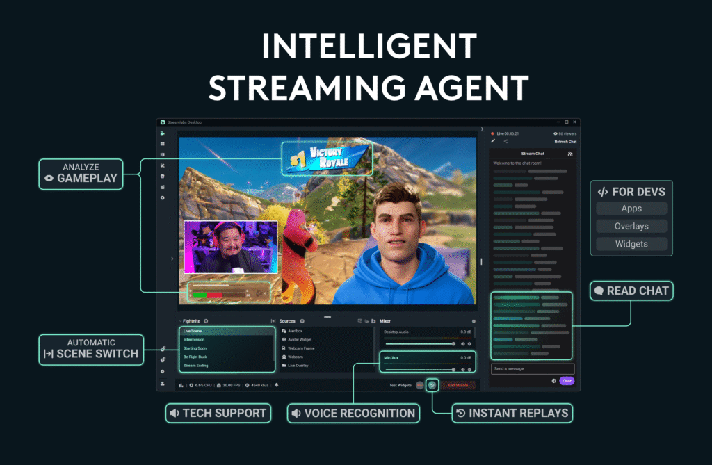 Intelligent Streaming Agent from Streamlabs
