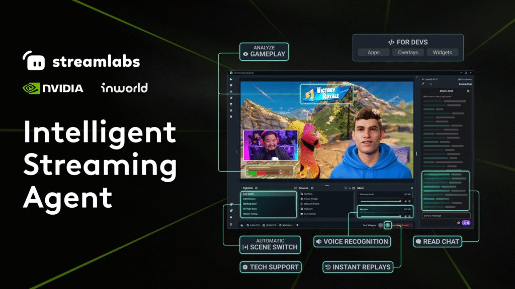 Streamlabs launches the Intelligent Streaming Agent, an AI-powered co-host and producer