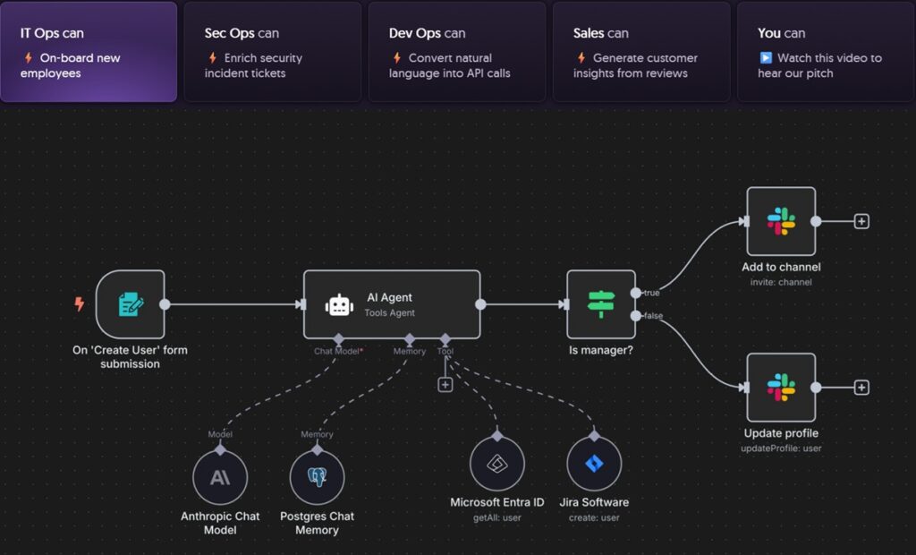 n8n raises $180M for AI orchestration platform for enterprises