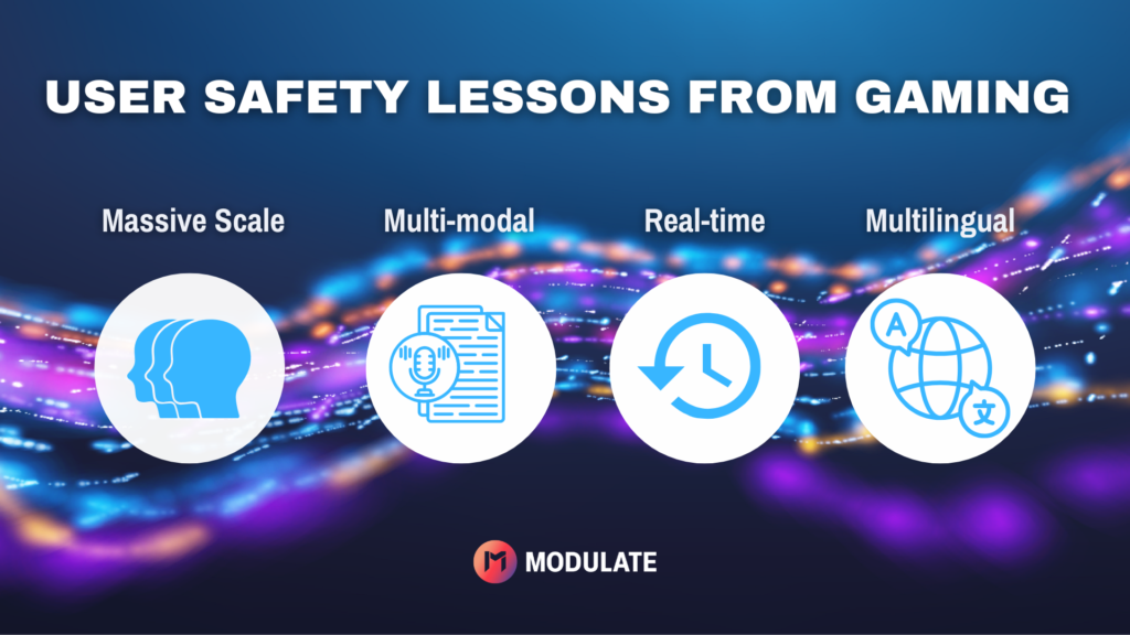multiplayer gaming ai safety modulate